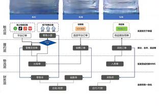 马祖拉：昨日输球我们不会开心 但这是一个很长的赛季